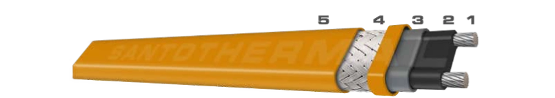 Схема конструкции саморегулирующегося греющего кабеля UFC2-CT